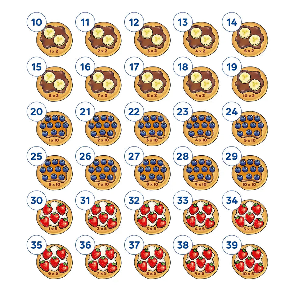 First Times Tables Game Misplaced Pieces