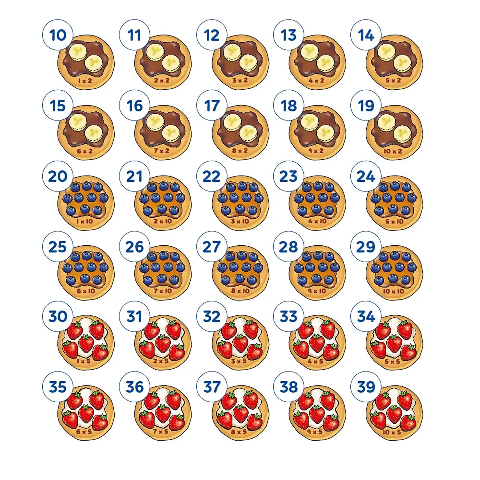 First Times Tables Game Misplaced Pieces
