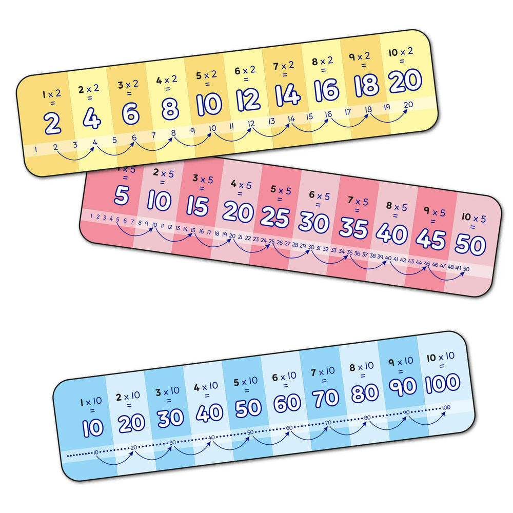 First Times Tables Game