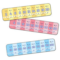 First Times Tables Game