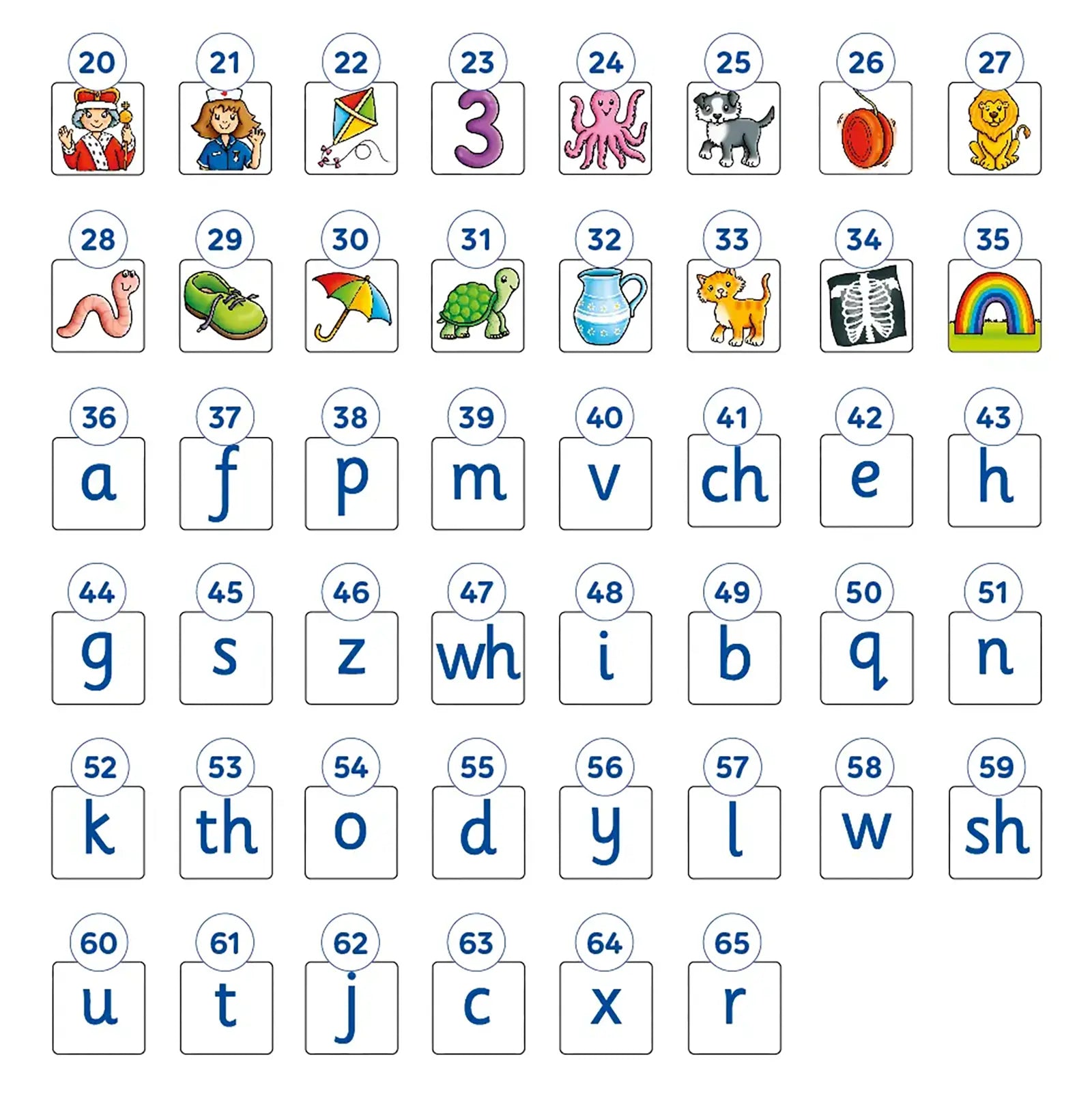 Alphabet Lotto Game Misplaced Pieces
