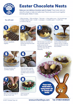 easterchocolatenests min