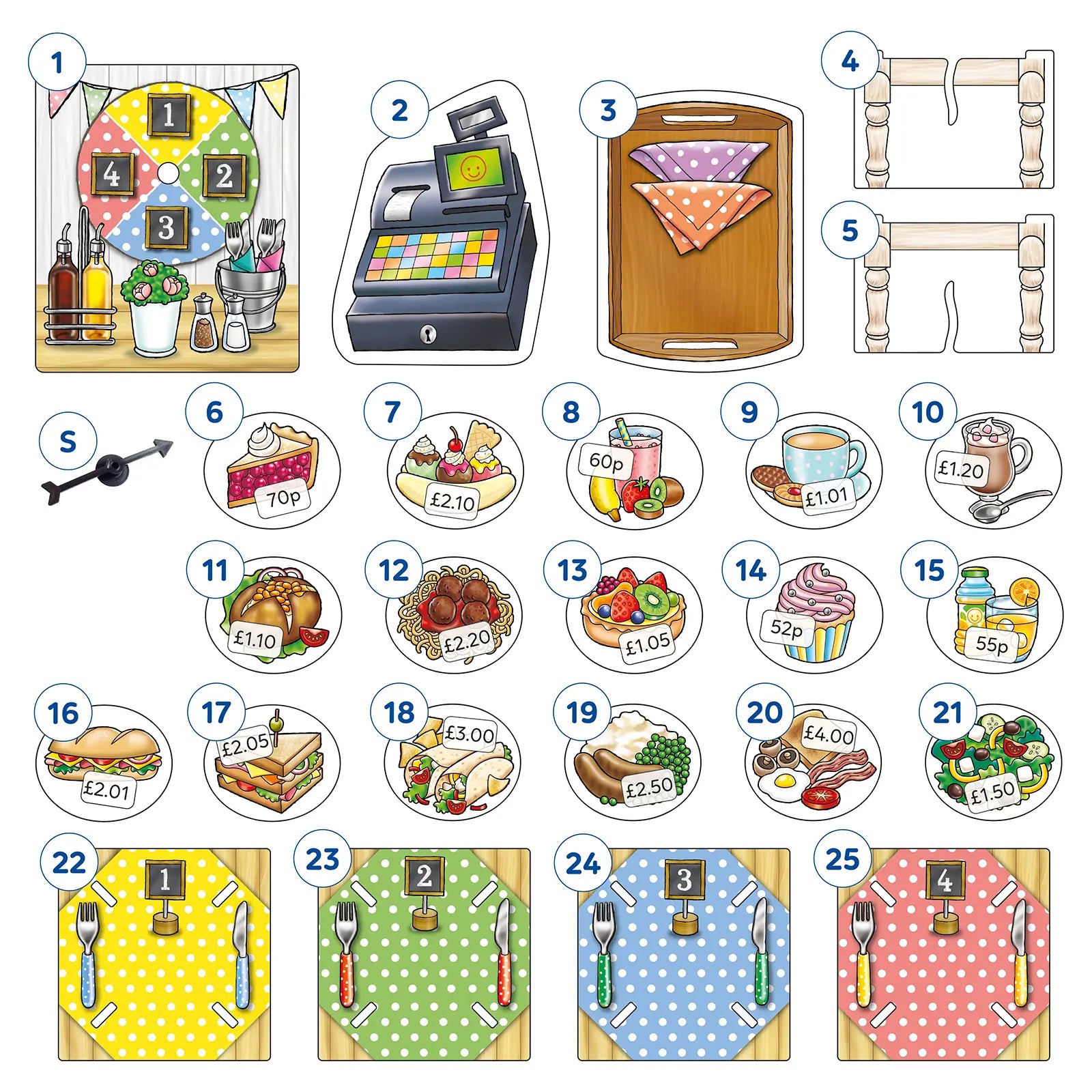 Money Match Café Game Misplaced Pieces