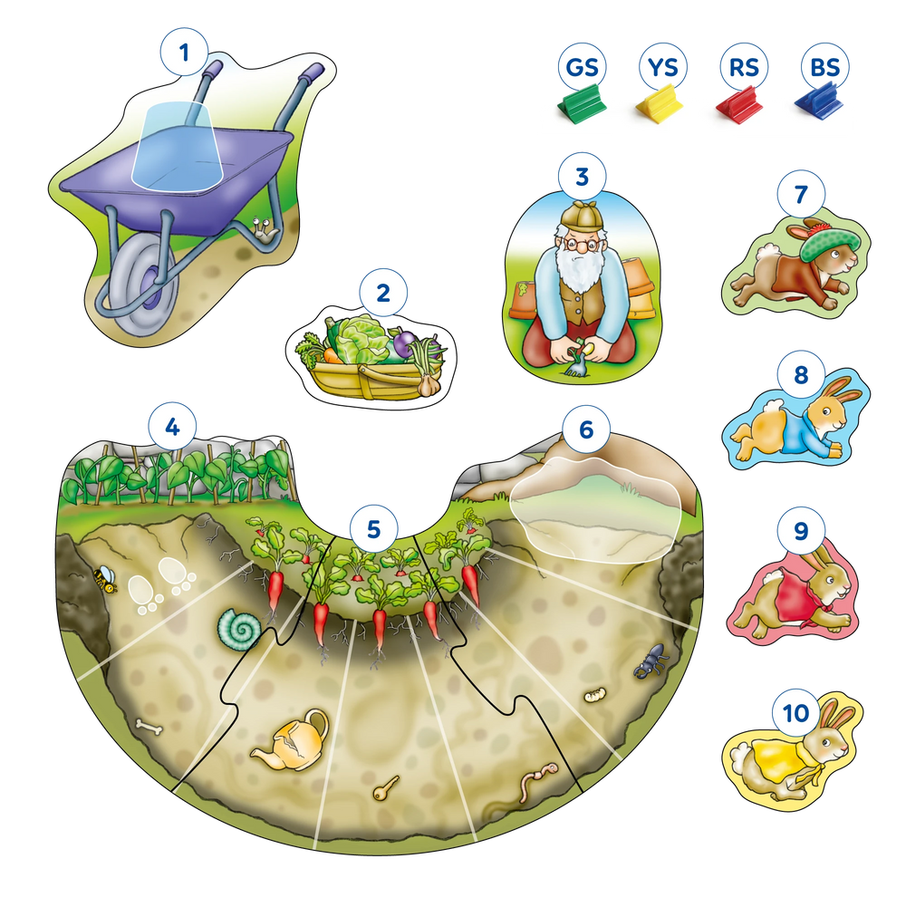Peter Rabbit Rabbit Race Misplaced Pieces