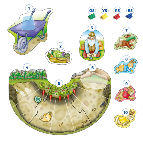Peter Rabbit Rabbit Race Misplaced Pieces