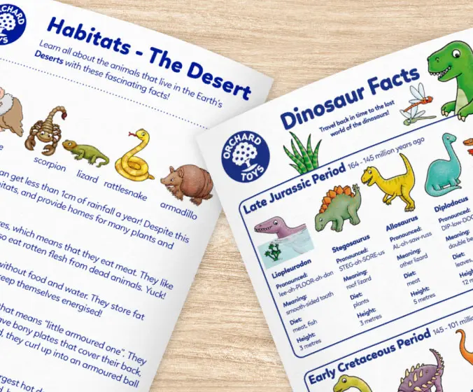 Fun free facts about the world including animal habitats and space.