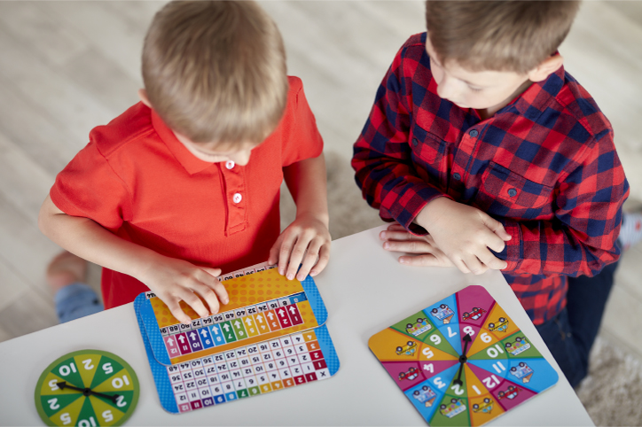 The Benefits of Times Tables Practice The Benefits of Times Tables Practice