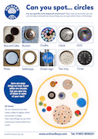Can You Spot...Circles