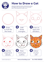 How to Draw a Cat