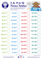 7, 8, 11 and 12 Times Tables