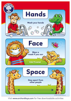 Hands, Face, Space Poster Hands, Face, Space Poster