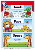 Hands, Face, Space Poster