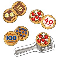 First Times Tables Game