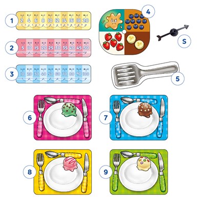 First Times Tables Game Misplaced Pieces