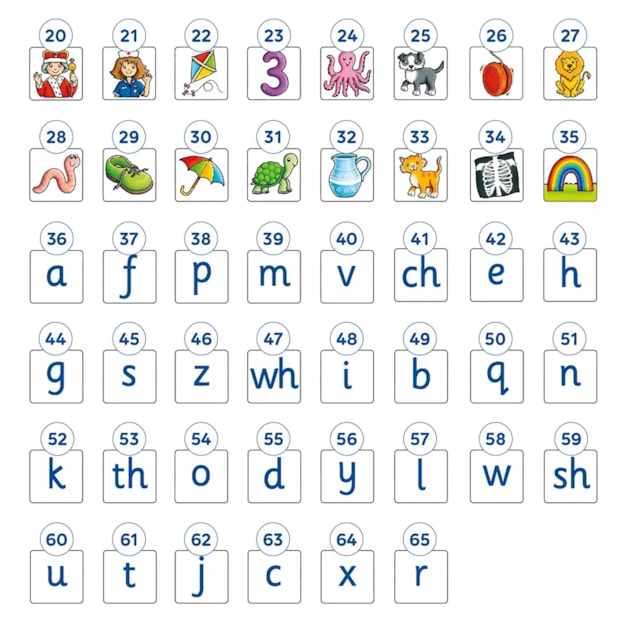 Alphabet Lotto Game Misplaced Pieces