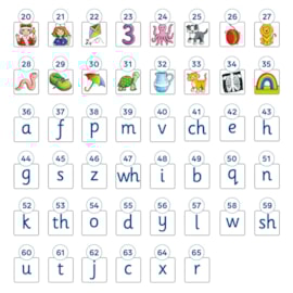 Alphabet Lotto Game Misplaced Pieces