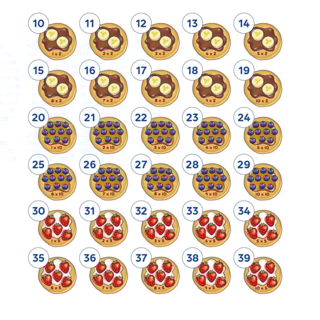 First Times Tables Game Misplaced Pieces