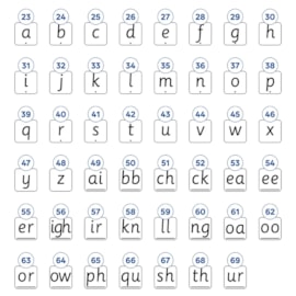 Match and Spell Next Steps Game Misplaced Pieces