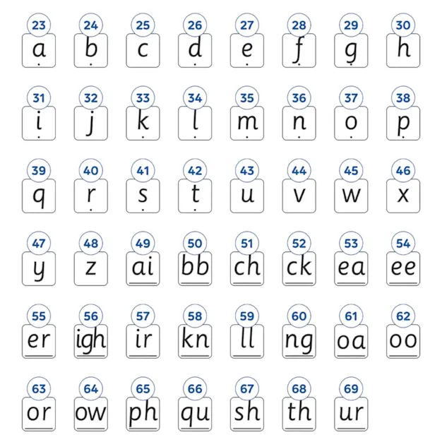 Match and Spell Next Steps Game