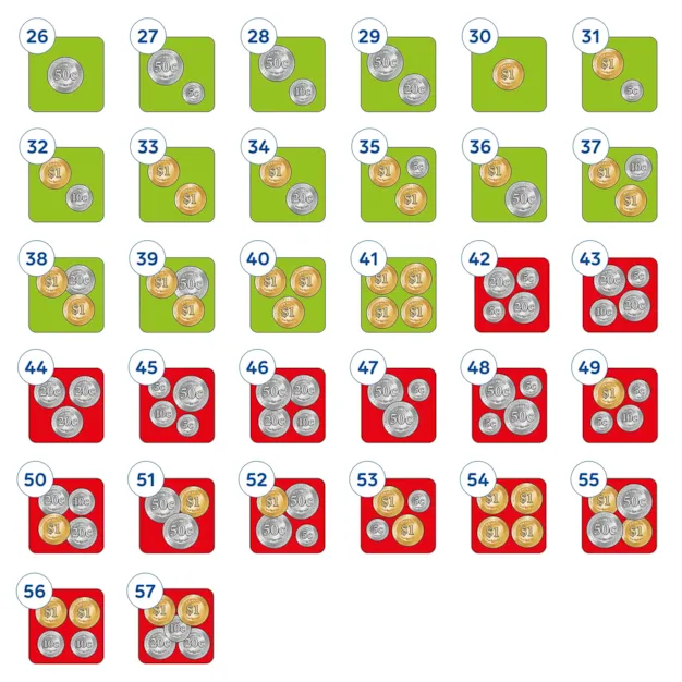 Money Match Café International Game