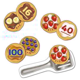 First Times Tables Game First Times Tables Game