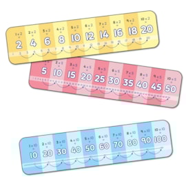 First Times Tables Game First Times Tables Game