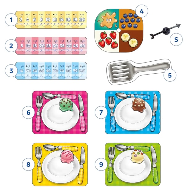 First Times Tables Game Misplaced Pieces